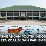 Perkembangan Politik Indonesia Peta Koalisi dan Parlemen